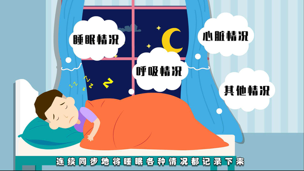 睡眠心理科普MG动画宣传