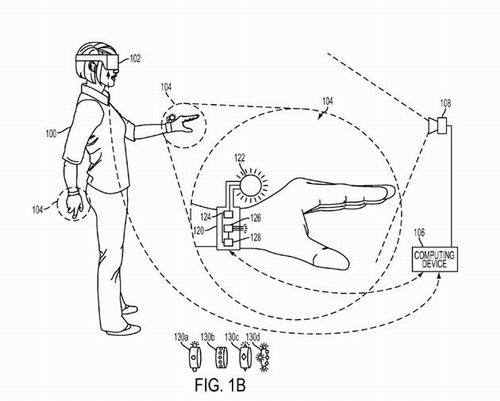 VR虚拟现实手套输入设备