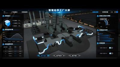 數(shù)字孿生工廠展示 01