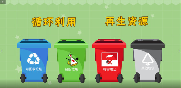城市垃圾分选处理MG动画宣传片