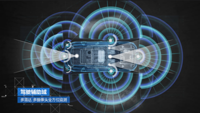 汽车智能化三维动画制作案例展示